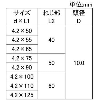BK SUSXM7 カワラヤクモノビス 大阪魂