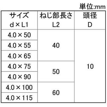 SUSXM7 カワラヨウホソビス(G 大阪魂