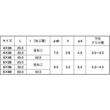 シルバー ピアスコン(+)PAN - 大阪魂