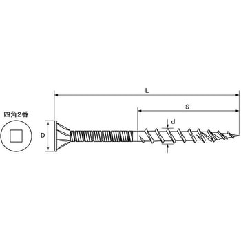 クロメート ショウブトAKビス(12 大阪魂