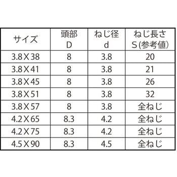 3カ-Bコーススレッドラッパ(ハン 大阪魂