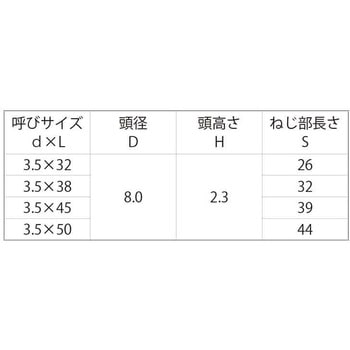 Rブラック アマドイネジ(トラス 大阪魂
