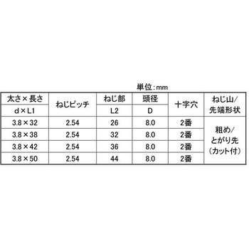 SUS410 LIVE トイビス 大阪魂