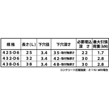 イオニスSPコアタマコンクリ-トビス 大阪魂
