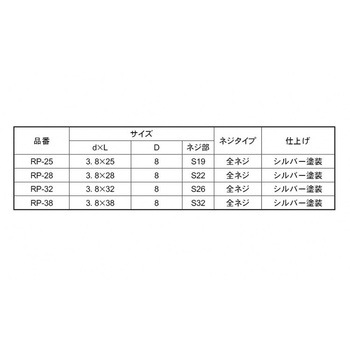 シルバー セッコウクロスビス トクヨウ 大阪魂