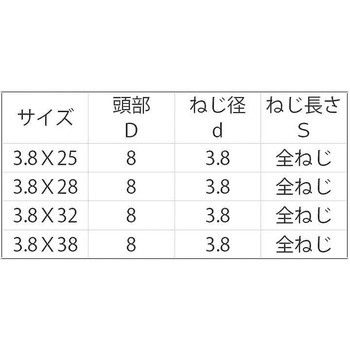 シルバー セッコウボードコース(クリア 大阪魂