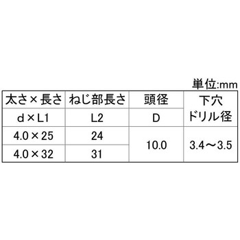 シルバー ノープラグWH 大阪魂