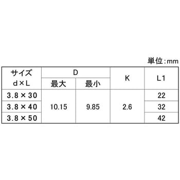 Rシルバー BL アマドイビス 大阪魂