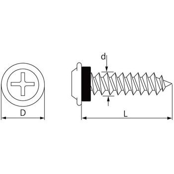 クリーム410モクヨウパッキンビス 大阪魂