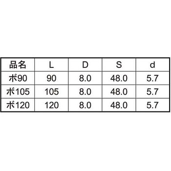 クロメート ロッカクボックスビス8ゴウ 大阪魂