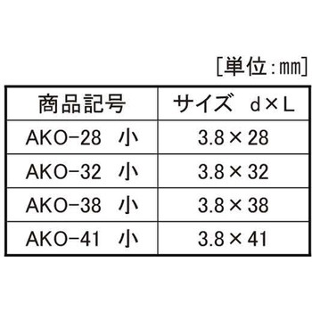 シルバー コンパネビス(ユニュウ 大阪魂