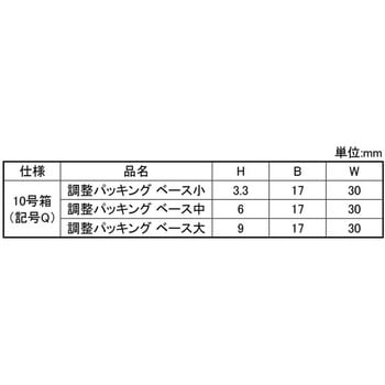 チョウセイパッキン(10ゴウ 大阪魂