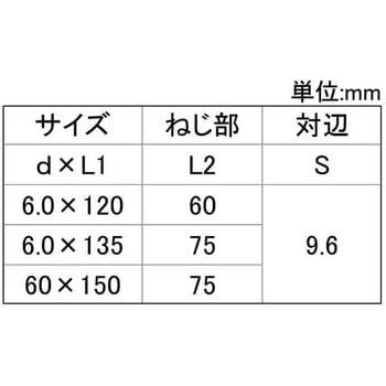 ディスゴロングビスステンCAP(20 大阪魂