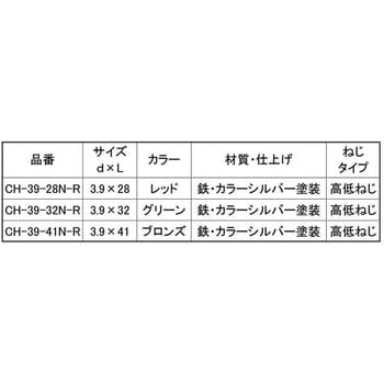 ヤマキロールレンケツネジ 大阪魂