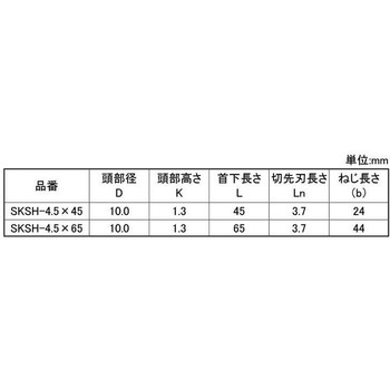 3カ-W スレートカワラスクリューSKSHスレートカワラスクリューSKSH 大阪魂