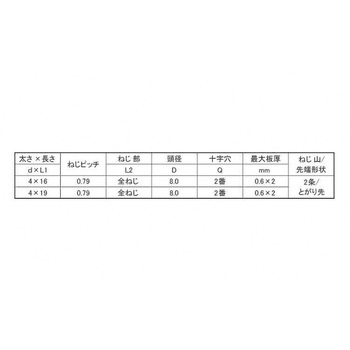 SUS410 ライヴスタートラス(AZW4 大阪魂