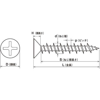 GB SUS410 ビスコン(+)サラ 大阪魂