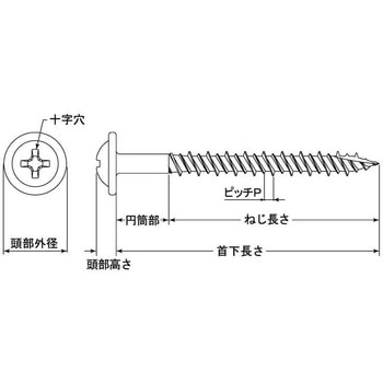 ジオメットキクゾウ 大阪魂