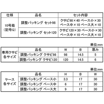 チョウセイツメアワセセット 大阪魂