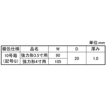 メチクサビキョウリョク(PP 大阪魂
