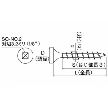 ユニクロ コース(ゼン(スクエア(トク 大阪魂