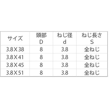 ユニクロ コース(ゼン(スクエア(トク 大阪魂