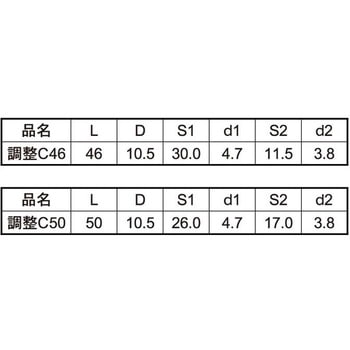 GB クロゼットワクヨウ(24ゴウ - 大阪魂