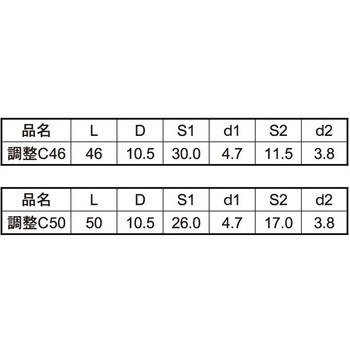 GB クロゼットワクヨウ(ブリスタ 大阪魂