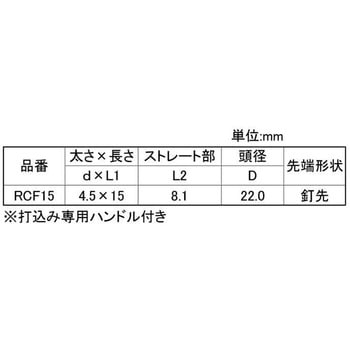 3カ-ユニRCフラットネイル(ハコ 大阪魂