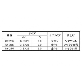 SUS ヤクモノビス ツヤケシクロ 大阪魂