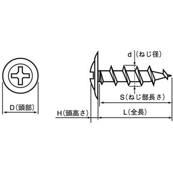 SUS410 コースフラットモドトラス 大阪魂