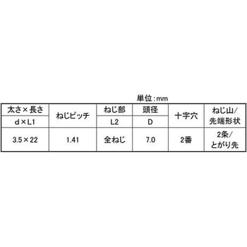ユニクロ LIVE ケイテンラッパD7 大阪魂