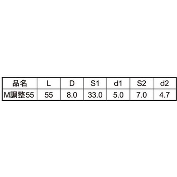 クロメート Mチョウセイビス(24ゴウ 大阪魂