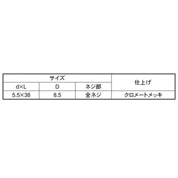 クロメート ツインボードビス 大阪魂