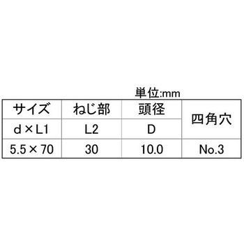 シルバー ネダレスビス 大阪魂
