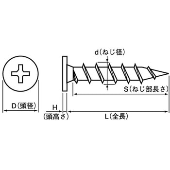 ツヤケシクロ ノンヘッドコース 大阪魂