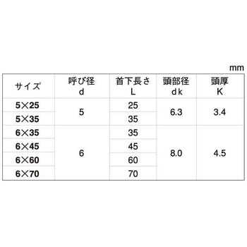 ツヤケシクロ ファスコン(+-)HEX 大阪魂