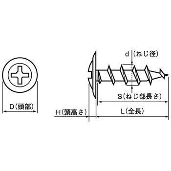 ニッケル ヤマヒロ コース モドトラス 大阪魂