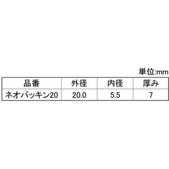 ネオパッキン(ショウ) 大阪魂