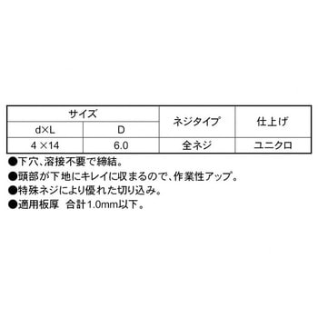 ユニクロ ランナーヨウワンタッチビス 大阪魂