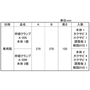 ワクグミクランプA-20S 大阪魂