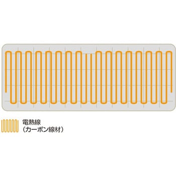 604AR 敷きマッブラウン - CML