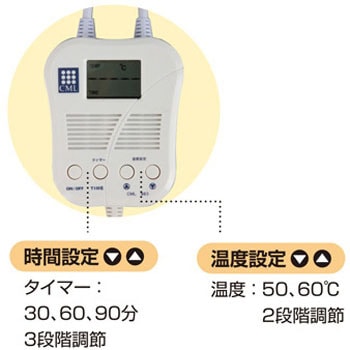 604AR 敷きマッブラウン - CML