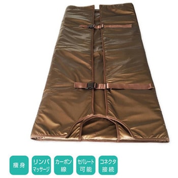 CML777ヒートマット セパレートタイプ コントローラ2個付 ブラウン CML