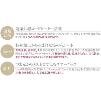 CMLリフレッシュブーツ エア・ルピエ CML