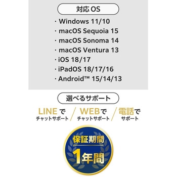 SSD 外付け USB3.2 Gen2x2 読込最大1700MB/秒 ポータブルSSD Type-C接続 高速 耐衝撃 IP55 防塵/防滴 エレコム