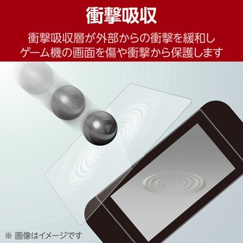 Nintendo Switch 2 用 フィルム 高透明 ブルーライトカット 衝撃吸収 指紋防止 気泡防止 抗菌 エレコム