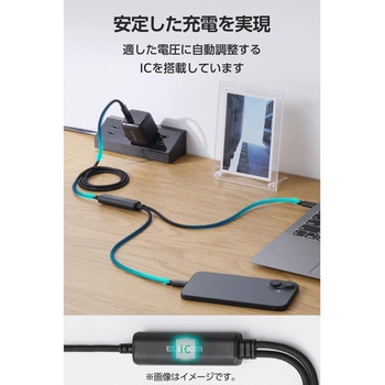 2in1 二股ケーブル (USB-C to C×2) 転送充電ケーブル 1.2m PD対応 100W 急速充電 高耐久 クロス素材 エレコム