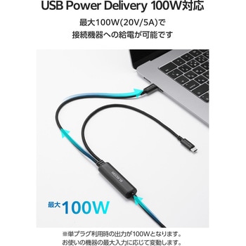 2in1 二股ケーブル (USB-C to C×2) 転送充電ケーブル 1.2m PD対応 100W 急速充電 高耐久 クロス素材 エレコム