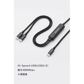 2in1 二股ケーブル (USB-C to C×2) 転送充電ケーブル 1.2m PD対応 100W 急速充電 高耐久 クロス素材 エレコム